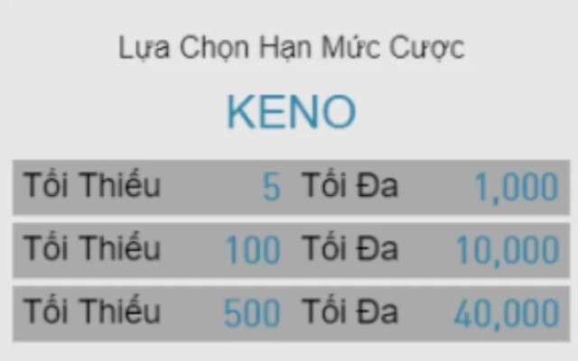 Mức cược Keno tại W88