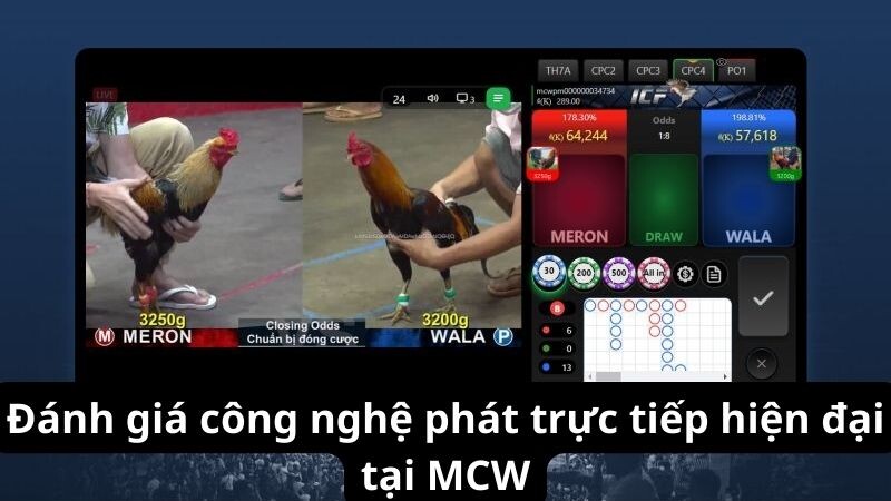 Đánh giá công nghệ phát trực tiếp hiện đại tại MCW